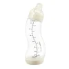 Difrax Natural 0+M S-Fles