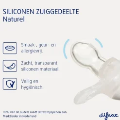 Difrax Pure Natural 0-6 maanden Fopspeen