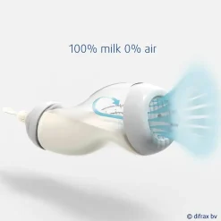 Difrax XL Papfles