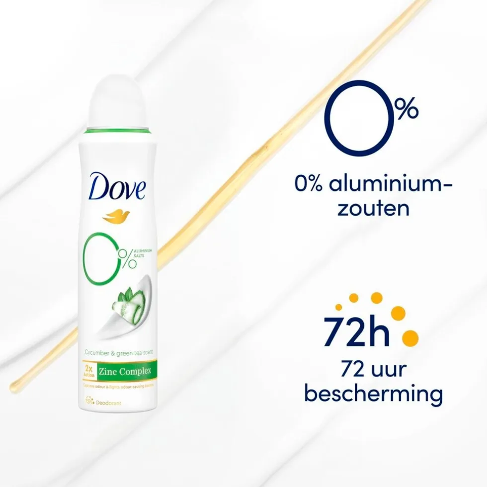 Dove Cucumber & Green Tea Deodorant