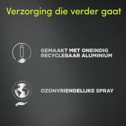 Dove Men+Care Sport Fresh Antitranspirant Spray