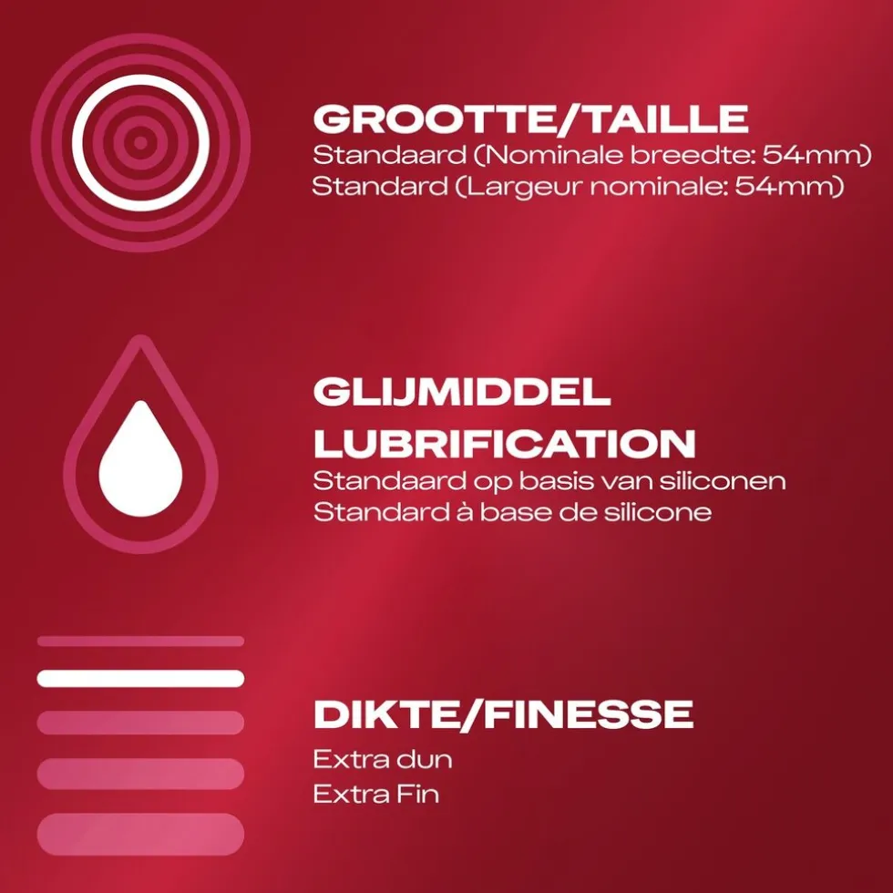 Durex Thin Feel Extra Thin Condooms