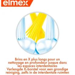 Elmex Junior 6-12 jaar Tandenborstel