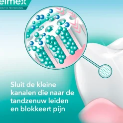 Elmex Sensitive Professional Repair & Prevent Tandpasta