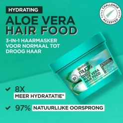 Garnier Fructis Hairfood Aloë Vera Haarmasker
