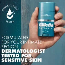 Gillette Intimate Anti-Schuurstick