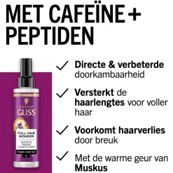 Gliss Full Hair Wonder Anti-Klitspray