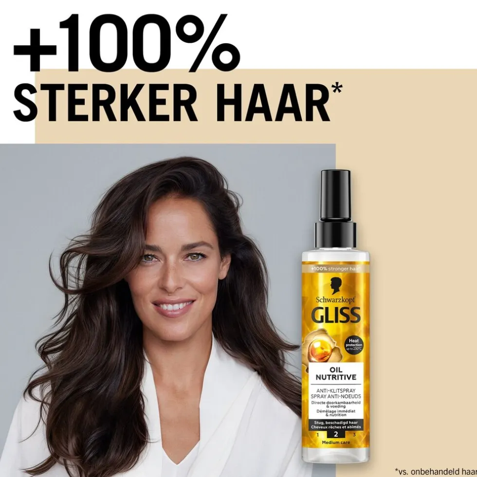 Gliss Oil Nutritive Anti-Klitspray