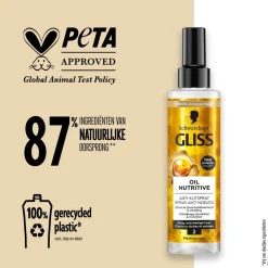 Gliss Oil Nutritive Anti-Klitspray