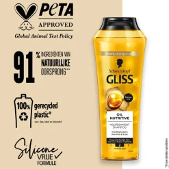 Gliss Oil Nutritive Shampoo