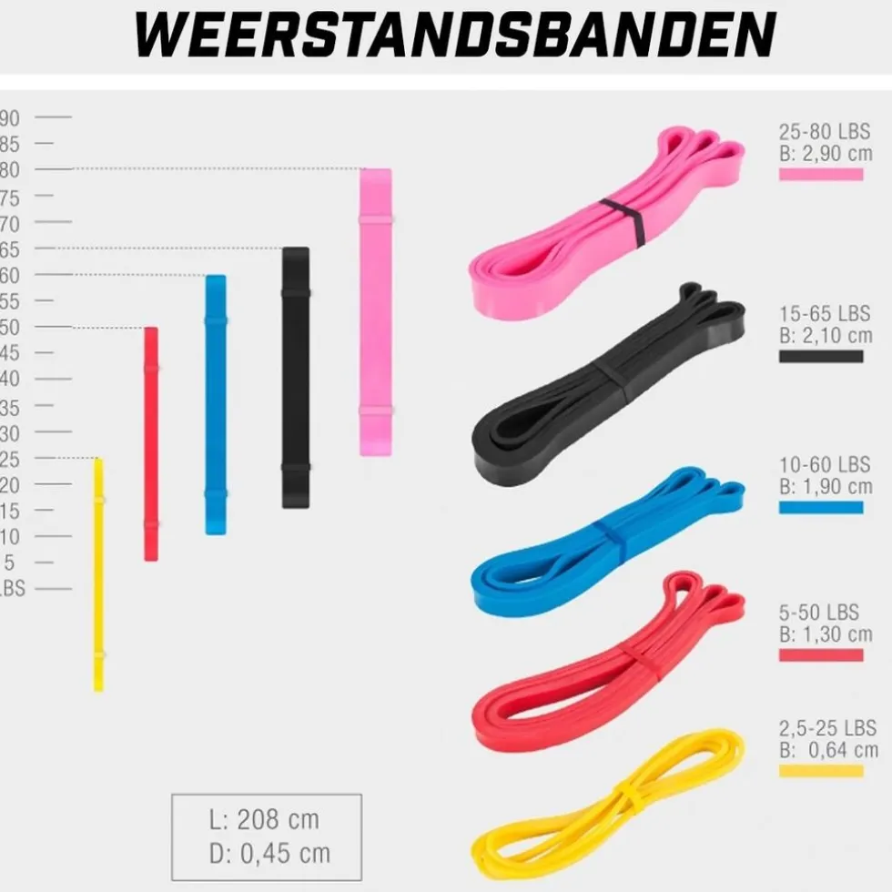 Gorilla Sports Weerstandsband