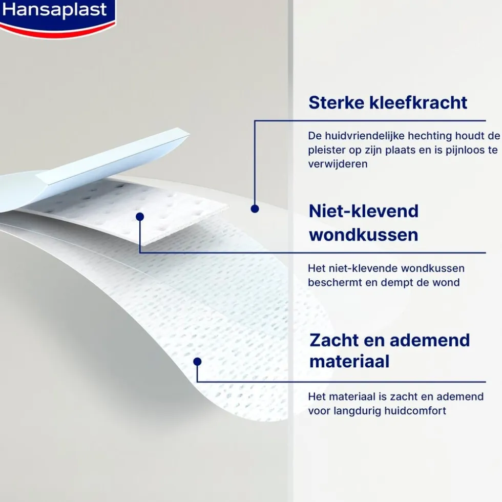Hansaplast Sensitive Pleisters