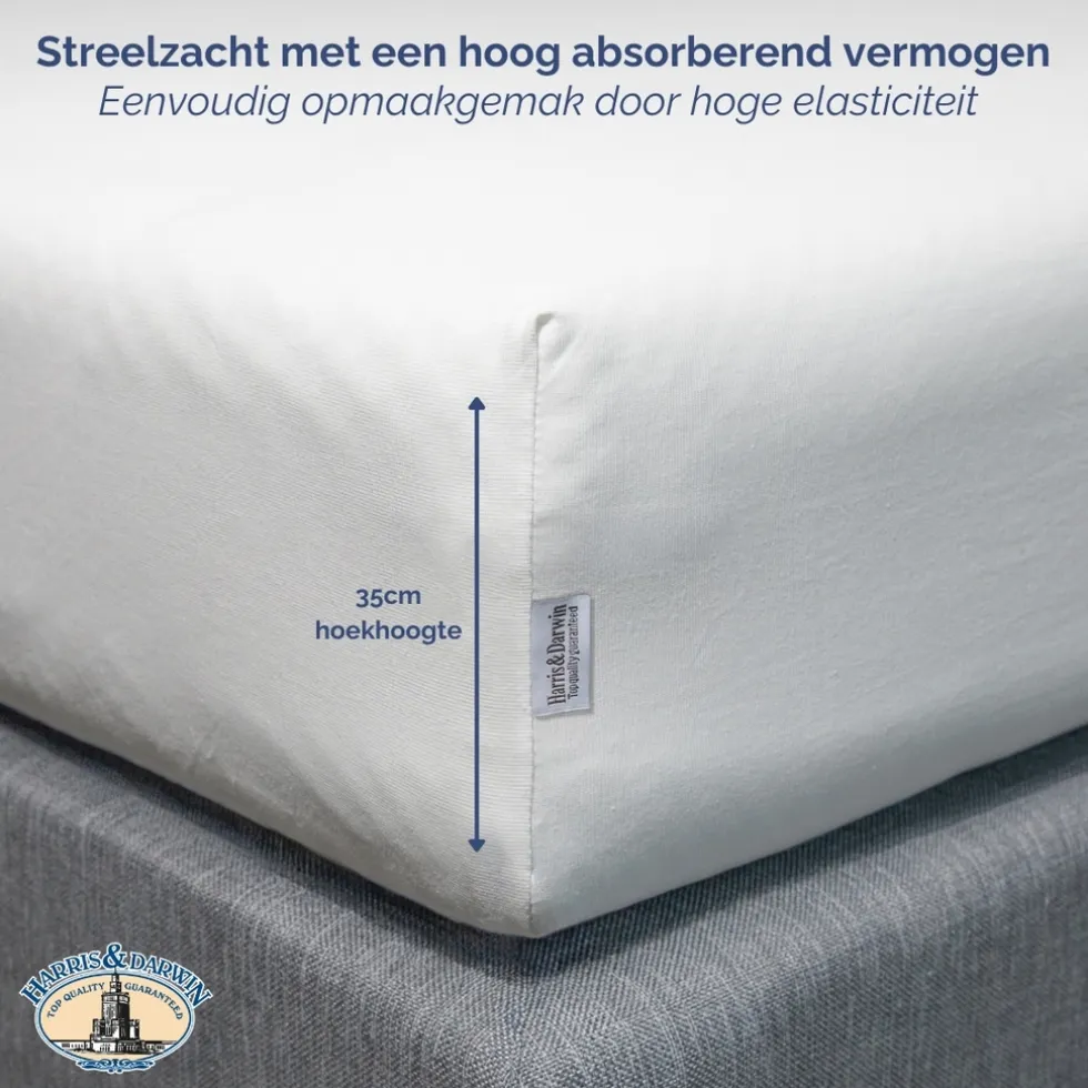 Harris&Darwin Jersey Matras Hoeslaken