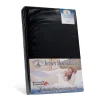 Harris&Darwin Jersey Matras Hoeslaken