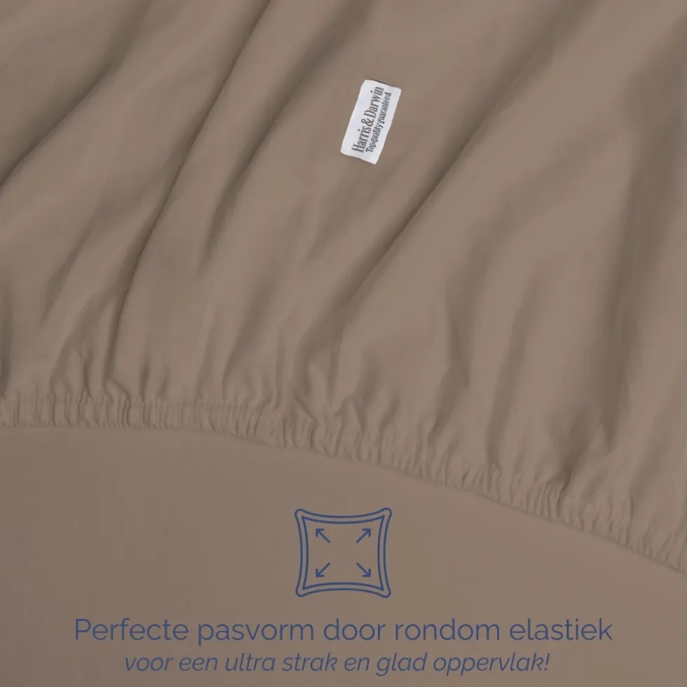 Harris&Darwin Jersey Matras Hoeslaken