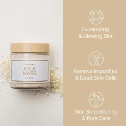 I'm from Rice Mask