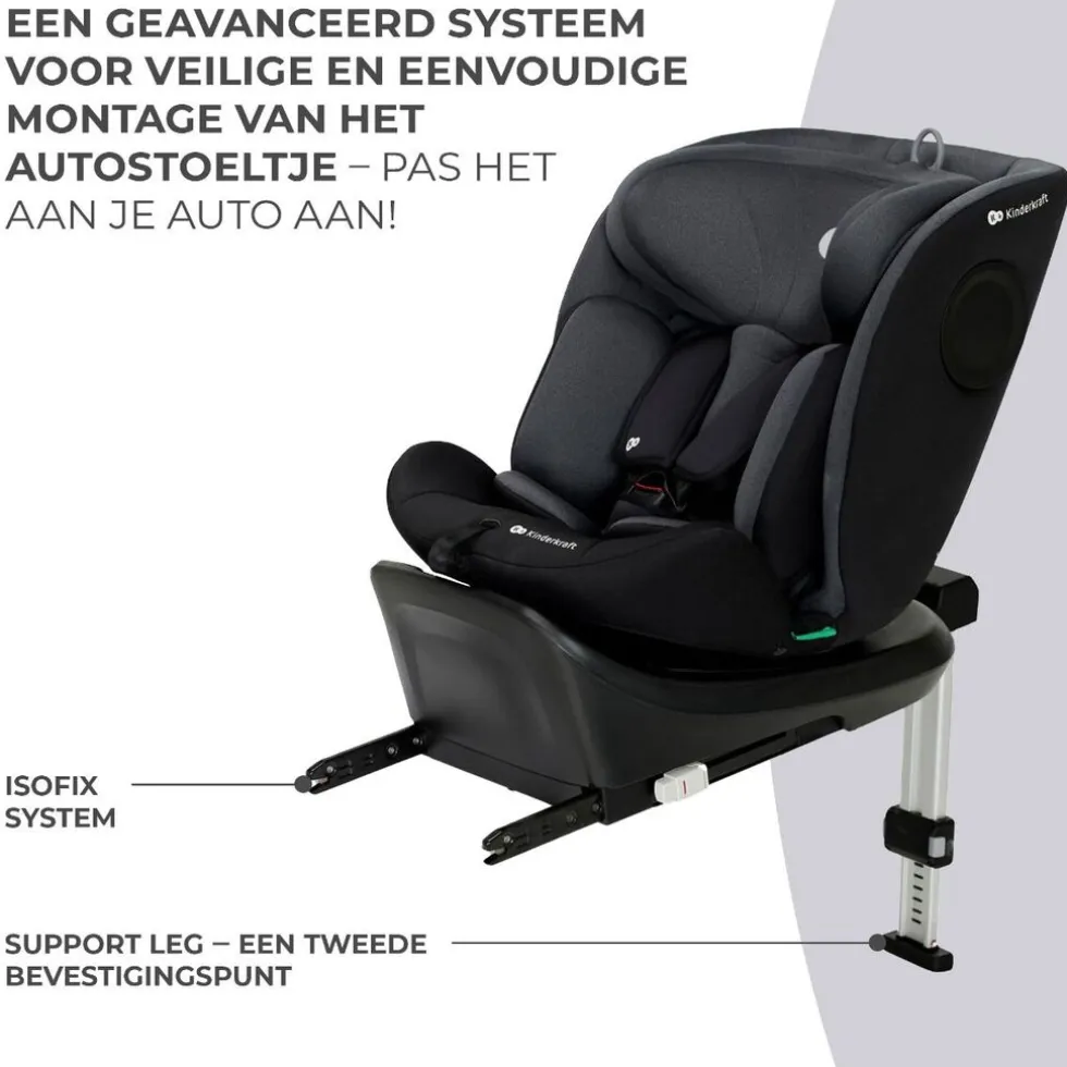 Kinderkraft I-360 I-Size Autostoel