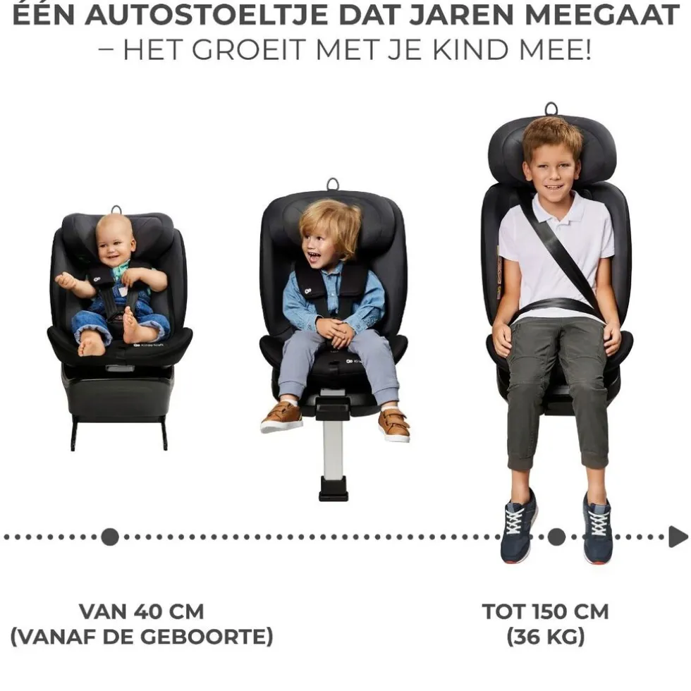 Kinderkraft I-360 I-Size Autostoel