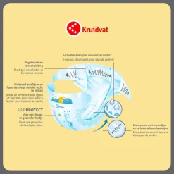 Kruidvat Maxi Maat 4 Luiers Midpack