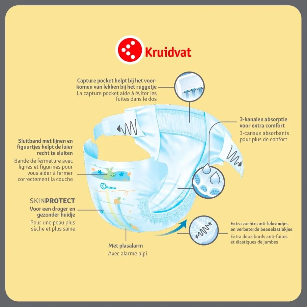 Kruidvat Midi Maat 3 Luiers Jumbopack