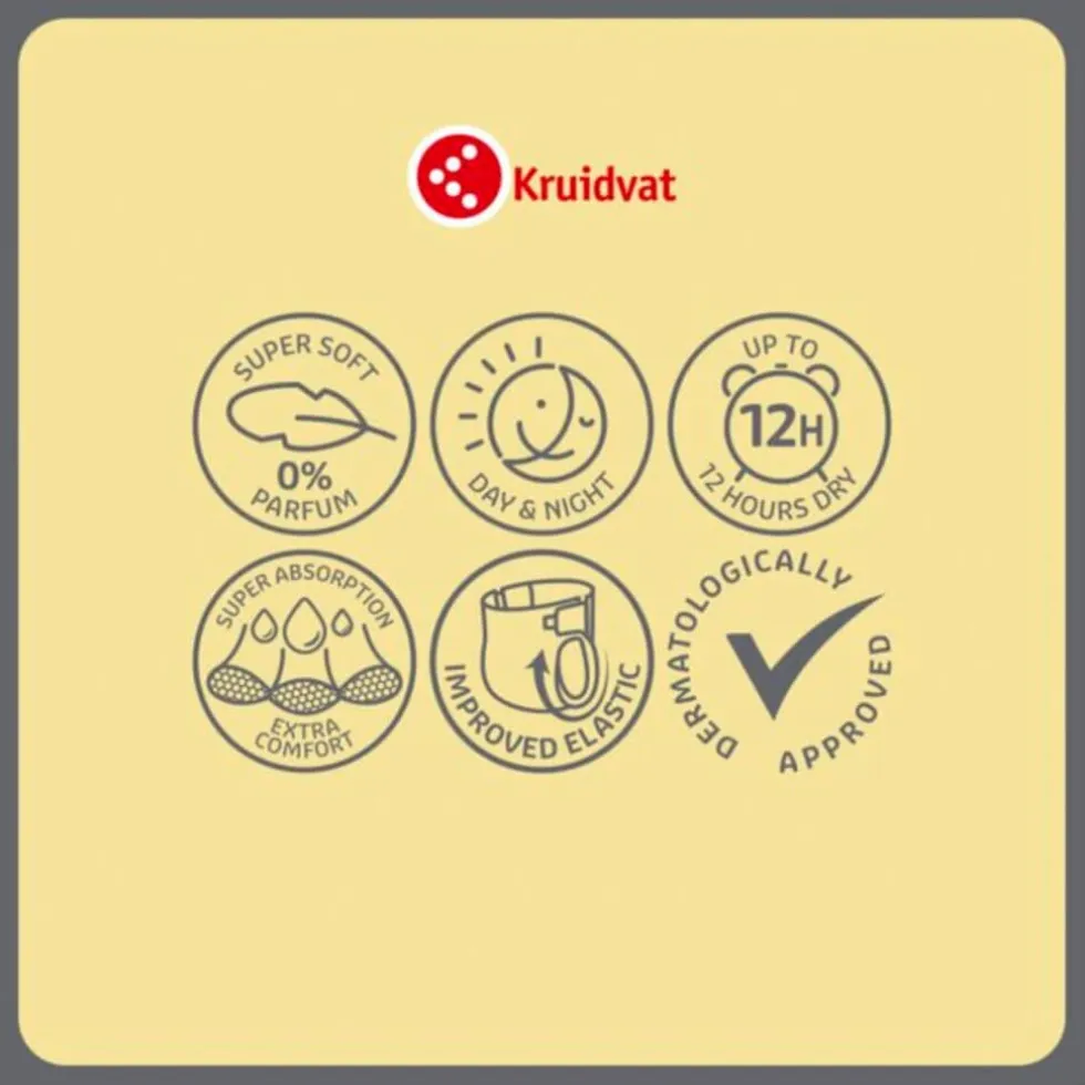 Kruidvat Midi Maat 3 Luiers Jumbopack