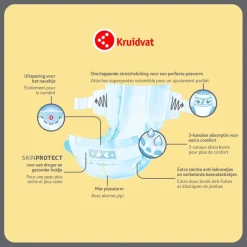 Kruidvat NewBorn Extra Small Maat 0 Luiers Smallpack