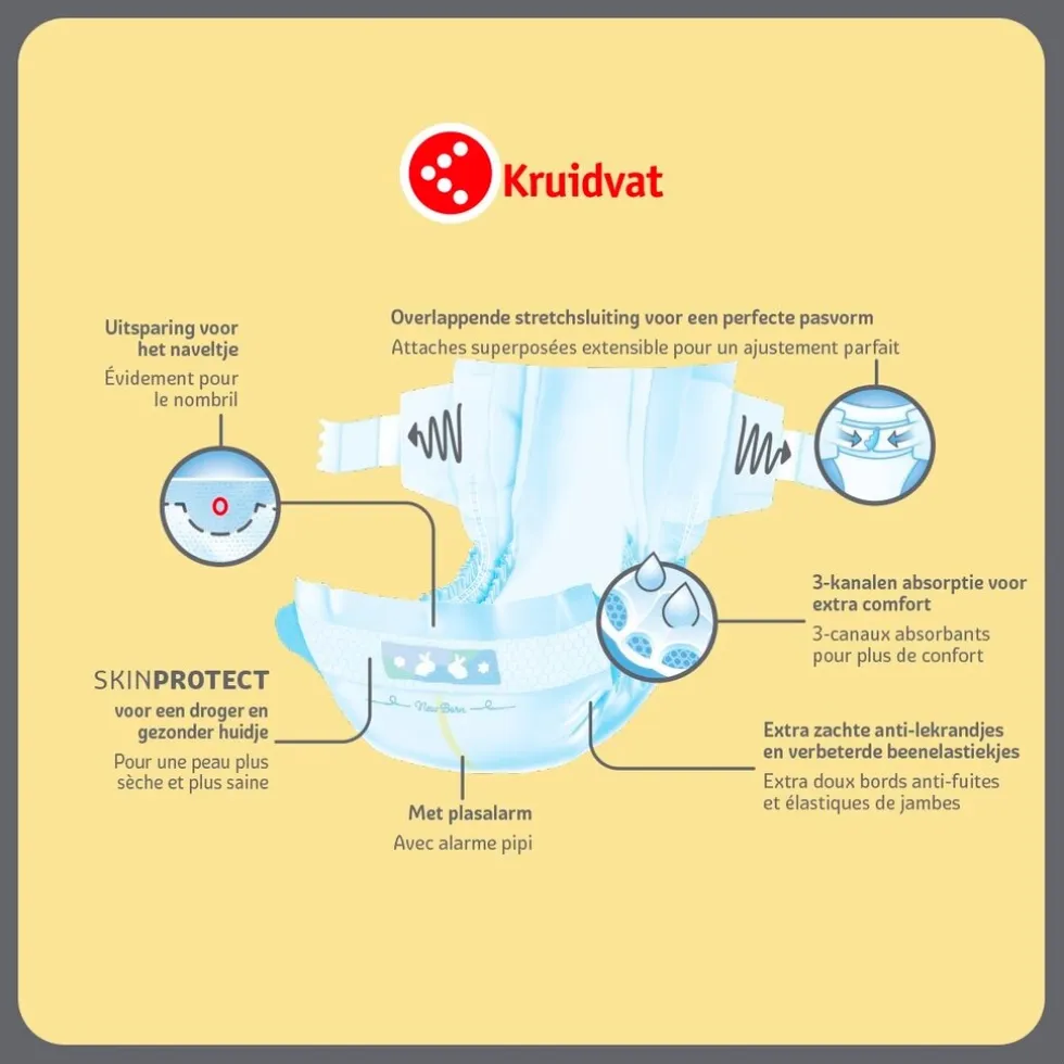 Kruidvat NewBorn Extra Small Maat 0 Luiers Smallpack