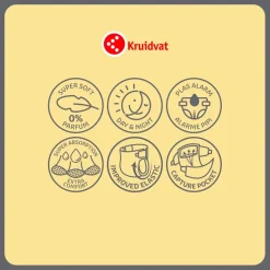 Kruidvat NewBorn Mini Maat 2 Luiers Midpack