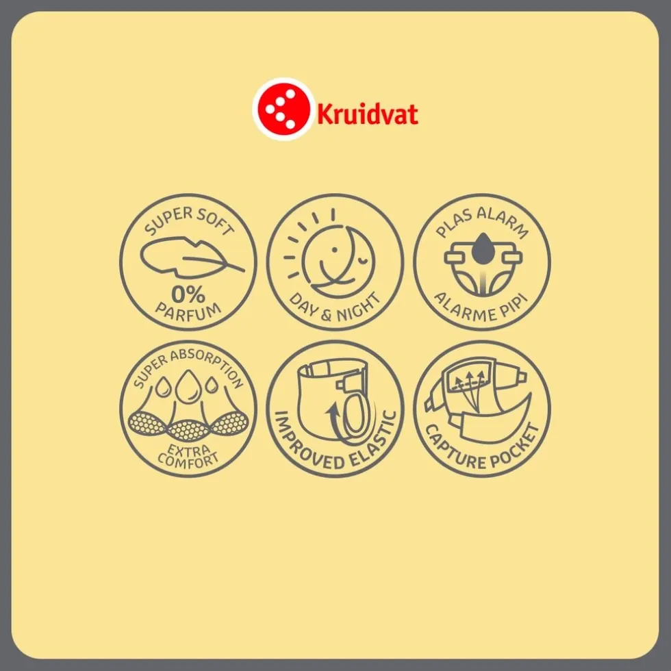 Kruidvat NewBorn Mini Maat 2 Luiers Smallpack