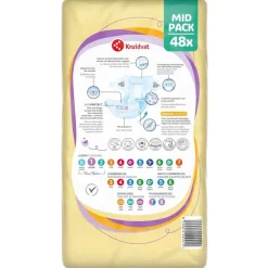 Kruidvat NewBorn Small Maat 1 Luiers Midpack