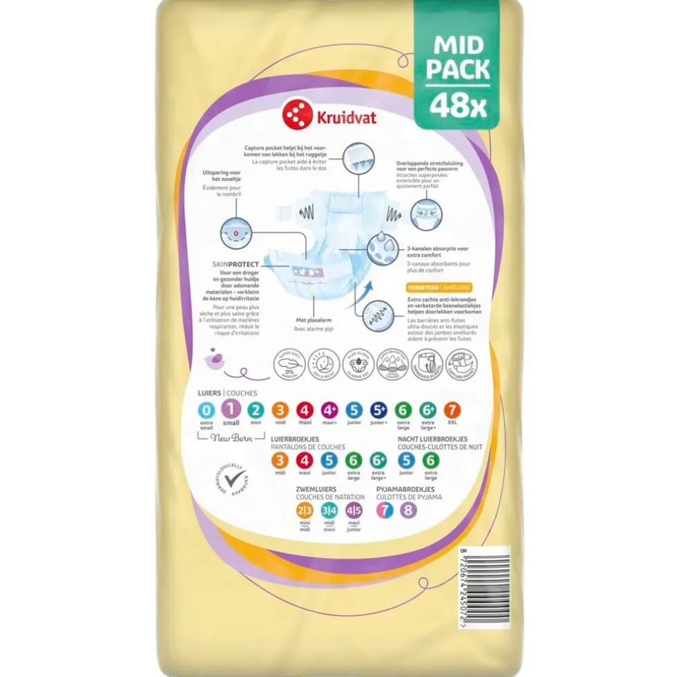 Kruidvat NewBorn Small Maat 1 Luiers Midpack