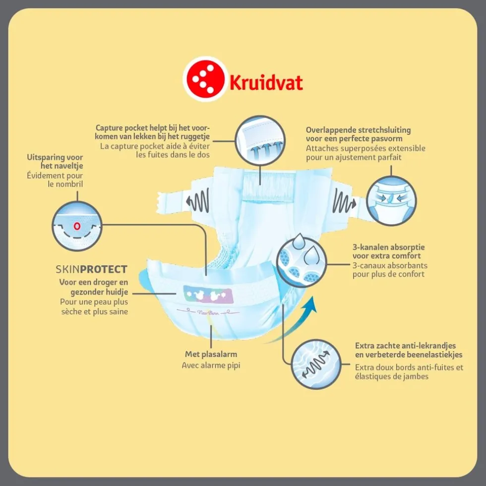 Kruidvat NewBorn Small Maat 1 Luiers Volumedoos