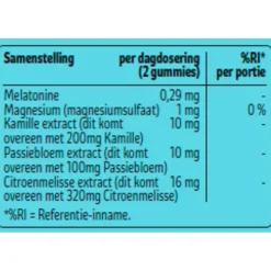 Kruidvat Oh My Night Gummies