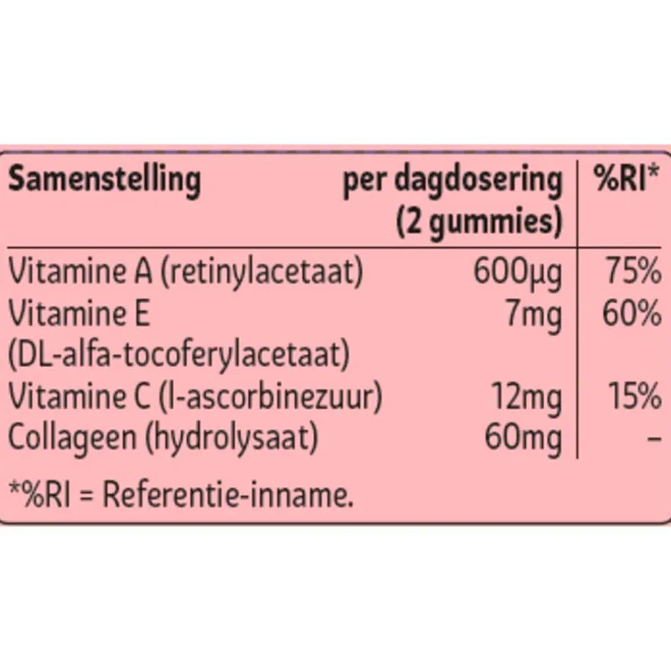 Kruidvat Oh My Skin Gummies