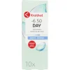 Kruidvat Opticare -6.50 Zachte Daglenzen