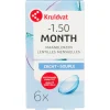 Kruidvat Opticare -1.50 Zachte Maandlenzen