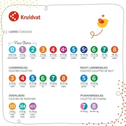 Kruidvat Pants Junior Maat 5 Luierbroekjes Volumedoos