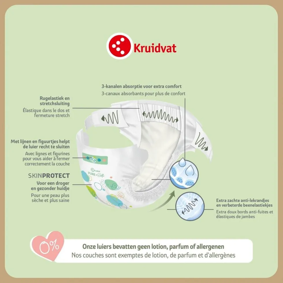 Kruidvat Pure & Soft Maat 6 Luiers Volumedoos