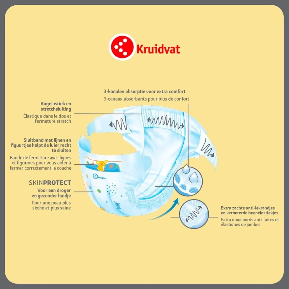 Kruidvat XXL Maat 7 Luiers Jumbopack