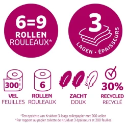 Kruidvat Zacht & Sterk 3-laags Toiletpapier