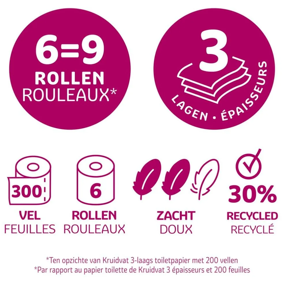 Kruidvat Zacht & Sterk 3-laags Toiletpapier