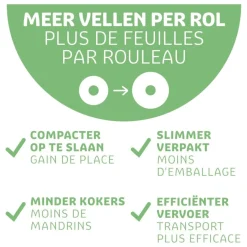 Kruidvat Zacht & Sterk 3-laags Toiletpapier