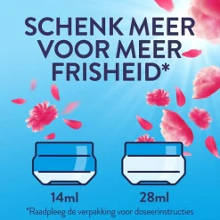 Lenor Fresh Air Fleurige Bloesem Wasverzachter