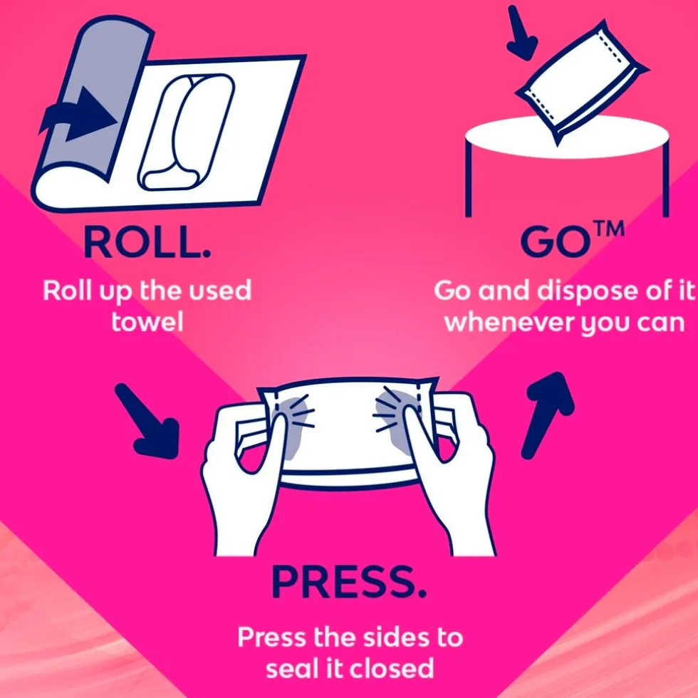 Libresse Ultra Regular Maandverband