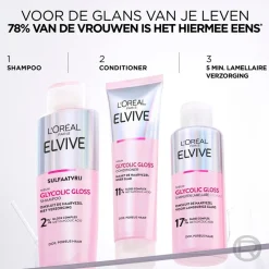 L'Oréal Paris Elvive Glycolic Gloss Conditioner