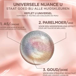 L'Oréal Paris Excellence 5U Nudes Lichtbruin Permanente Haarverf