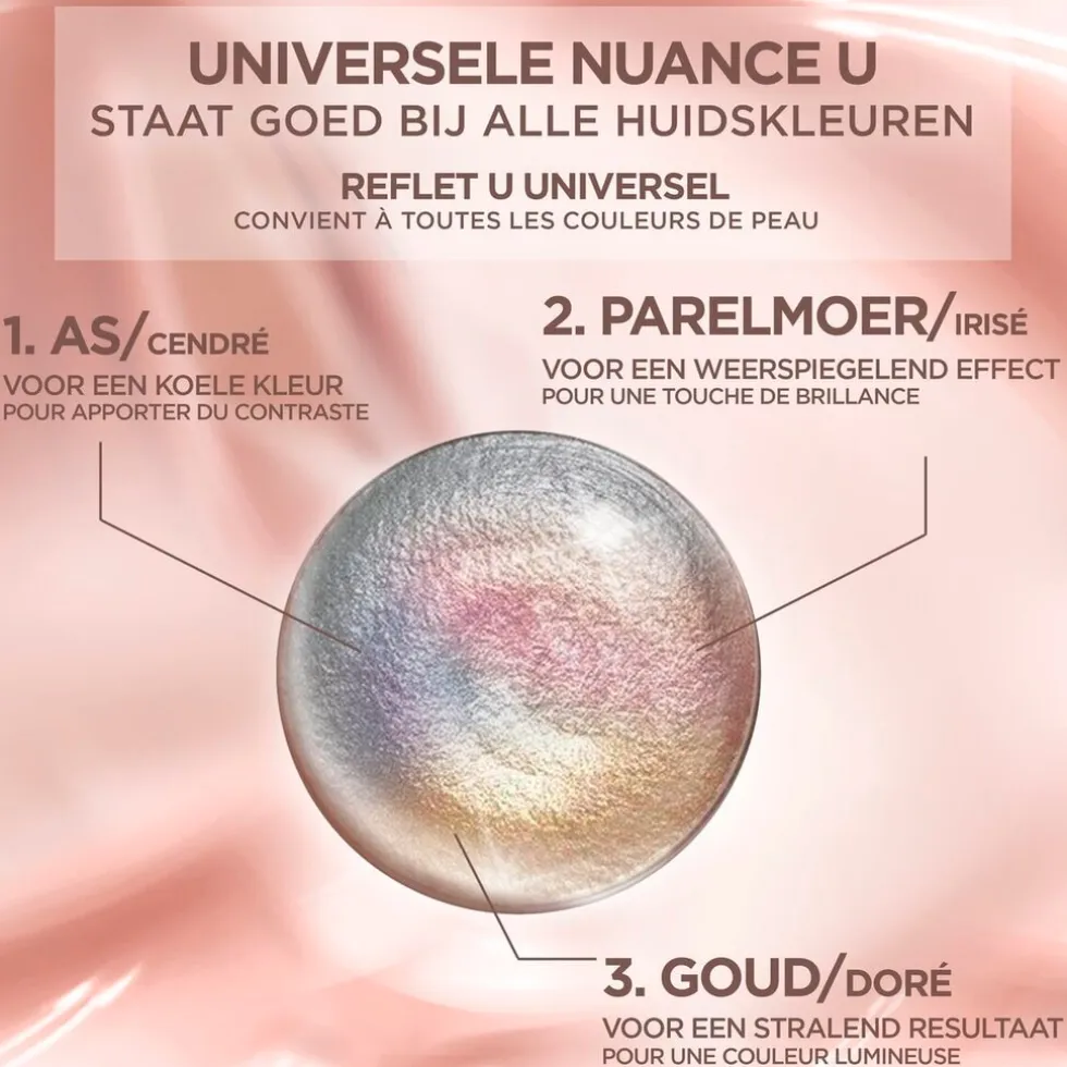 L'Oréal Paris Excellence 3U Nudes Donkerbruin Permanente Haarverf