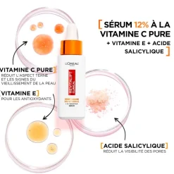 L'Oréal Paris Revitalift Clinical Pure Vitamine C 12% Serum