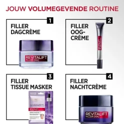 L'Oréal Paris Revitalift Filler Tissuemasker