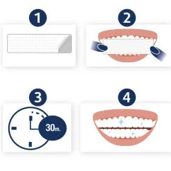 Lucovitaal Whitening Tandenstrips set strips